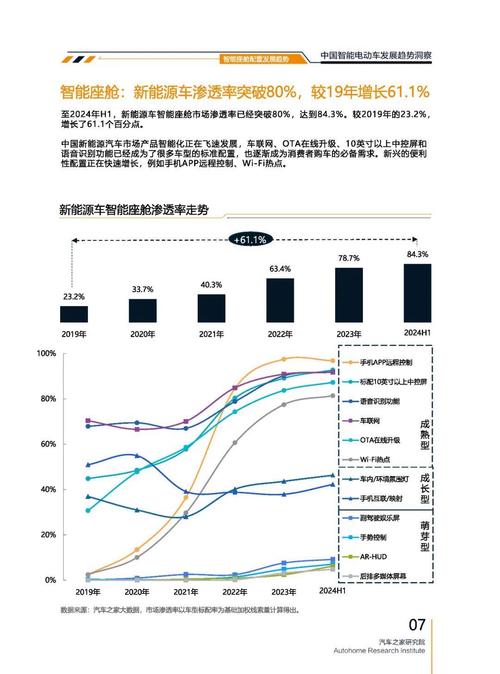 东莞84起亚对未来市场的预测，名爵汽车品牌文化的传播